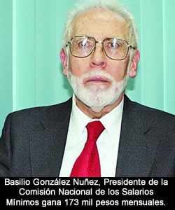 Basilio González Nuñez