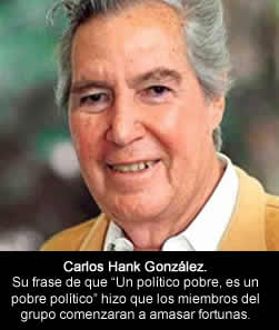 Carlos hank gonzalez