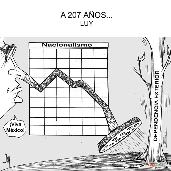 Caricatura de Luy