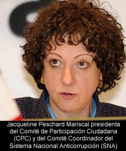 Jacqueline Peschard Mariscal